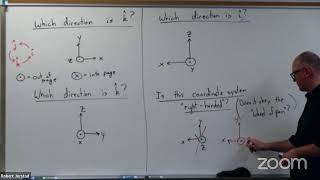 Drawing 3D coordinate systems is your coordinate system quotrighthandedquot [upl. by Nosliw]