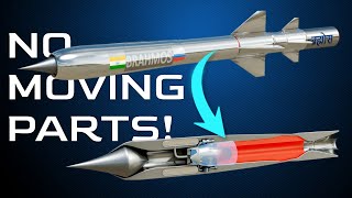 Ramjet engines How do they work [upl. by Knowlton227]