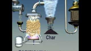 Thermochemical Conversion of Biomass to Biofuels via Gasification [upl. by Acimehs94]