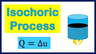 Thermodynamics  What is Isochoric Process  Hindi  Urdu [upl. by Koosis797]