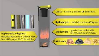 Apkures katls Stropuva  apraksts un īpašības [upl. by Supen]