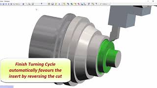 Support For CoroTurn Prime Inserts  Edgecam 2019 R1 [upl. by Tarsus836]