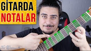 GİTAR NOTALARI ÖĞRENME  Gitarda Nota Yerleri Gitar Dersi 1 [upl. by Brout]