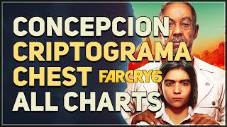 Concepcion Criptograma Chest Far Cry 6 [upl. by Ahsatam]