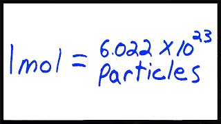 Converting between Moles and Particles [upl. by Terena]