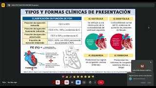 FISIOPATOLOGÍA  INSUFICIENCIA CARDÍACA  EM LESLIE ECOS [upl. by Netsreik]