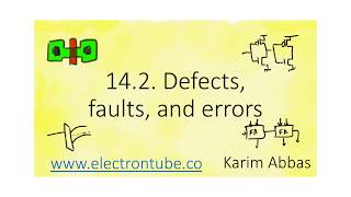 142 Defects Faults and Errors [upl. by Eneliak719]