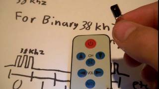 How IR Remotes Work [upl. by Anerdna]