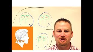 US Volume Measurements Conversion Trick This Story makes it EASY [upl. by Tomasz]