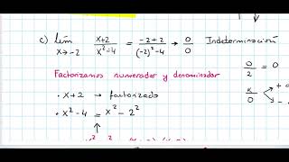 6 Límite y Continuidad [upl. by Ocirred]