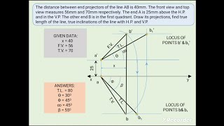 Projection of lines  4👍 [upl. by Betteanne806]