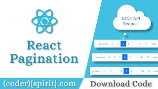 React js Pagination With API Call Using Reactpaginate [upl. by Haelhsa]