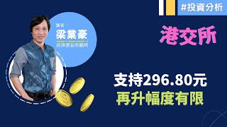 20241024【港股市前分析 節目精華】梁業豪：港交所 0388 短期反彈受阻｜投資 港股 技術分析 [upl. by Petronia331]