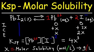 Ksp  Molar Solubility Ice Tables amp Common Ion Effect [upl. by Oicul]