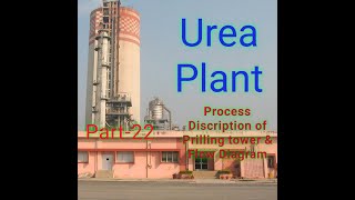 Details description of Prilling Tower Section and Process Flow Diagram [upl. by Pelletier]