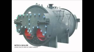 Intech boiler  Three Pass Internal Furnace Packaged Type Boilers [upl. by Dong884]