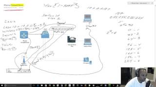 Vlans and Firewall Rules [upl. by Sseb]