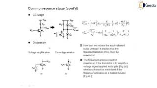 Noise in Single Stage Amplifier  Amplifier Fundamentals  Analog amp Mixed VLSI Design [upl. by Koressa23]