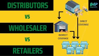 Difference between Distributor Wholesaler and Retailer  Role of Distributor [upl. by Demetria809]