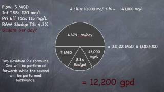 CA Grade 2 Wastewater Math Part 5 of 6 [upl. by Squire]