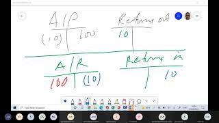 CIPFA IPFM Financial accounting Workbook 2 [upl. by Raclima]