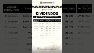 💰 Confira os dividendos que serão pagos nesta semana dividendos rendapassiva ações dividendo [upl. by Kenwood856]