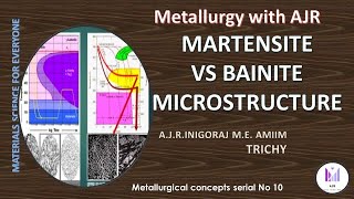 Differentiating the Microstructure of Bainite and Martensite using optical microscopy [upl. by Ynnavoj]