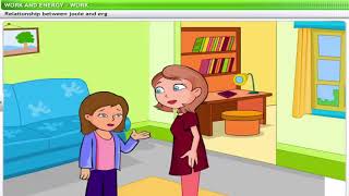 CBSE Class 9 Science  11  Work and Energy  Full Chapter  NCERT Animation [upl. by Iaoh]