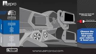 Aerpro Plug amp Play Harness System [upl. by Kenwood]