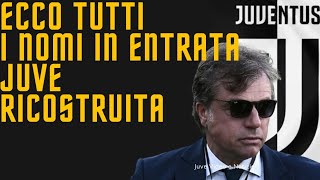 Notizie Juve  Ecco tutti i nomi in entrata ed in uscita e affari già conclusi [upl. by Hartmann]