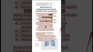 Risk factors for postoperative mechanical ventilation after thymectomy [upl. by Eimrej]