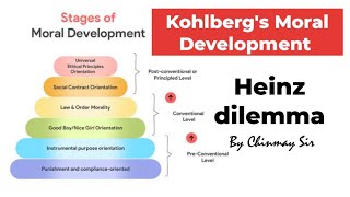 Kohlbergs Moral Development Theory  Heinz Dilemma  Chinmay Sir  ExploringGoals [upl. by Schmidt]