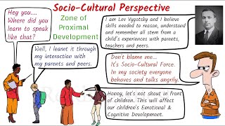 Lev Vygotsky SocioCultural Perspective  Psychology Class  Psychology Course  Psychology classes [upl. by Blader747]