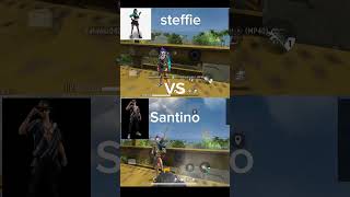 Character ability fffreefiregarenafreefiregamingsantinosteffieforyouforyoupage [upl. by Lala]