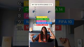 MY TOP 10 FIFA SONGS OF ALL TIME 🎶⚽️ [upl. by Haran]