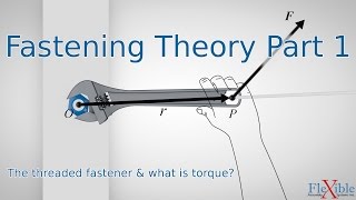 What is Torque  Fastening Theory Part 1 [upl. by Eidnarb]