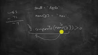 String Handeling  Java Tutorial Class 10th ICSE Board  Part 84 [upl. by Animehliw]