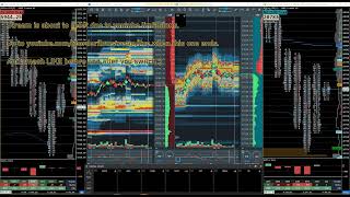 ES amp NQ  Bookmap Heatmap Footprint Charts amp Tickstrike  Futures Trading Live Orderflow Stream [upl. by Etnad]