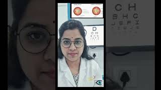 Understanding Diabetic Retinopathy short retinopathy [upl. by Ellekim]