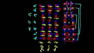 Einführung ins Orbitalmodell 6 Molekülorbital von CO2 Valenzbindungs und Molekülorbitaltheorie [upl. by Tamberg]