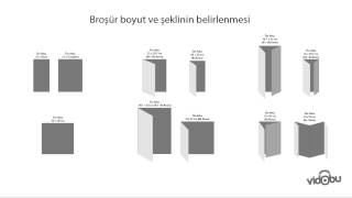 Broşür Tasarımı Nasıl Yapılır  Broşür Ebatları [upl. by Demb]