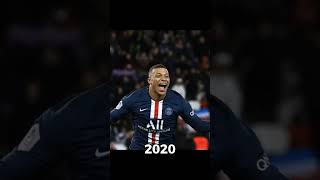 Evolution of Kylian Mbappé 20162024 [upl. by Liv174]