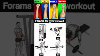 Forams for men forams workout at gym for men [upl. by Beauregard]