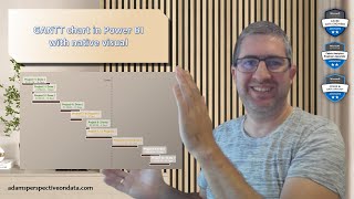 Gantt chart using native visual in Power BI [upl. by Aizan]