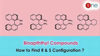 How to find R amp S Configuration of Binaphthyl compounds  🧪🕵  Chiral Axis  Organic Chemistry [upl. by Bethanne]