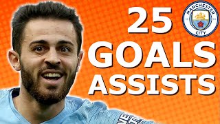 All 25 Goals And Assists Bernardo Silva Scored In Season 2018  2019 • With Commentary • HD [upl. by Sabsay]