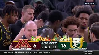 San Francisco vs Minnesota  20231126  NCAAB Game [upl. by Filomena]