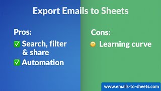 Export emails to Google Sheets [upl. by Gracye]