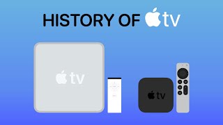 History of the Apple TV Animation [upl. by Careaga]