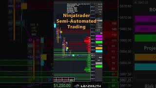 Ninjatrader SemiAutomated Futures Trading [upl. by Nnav]